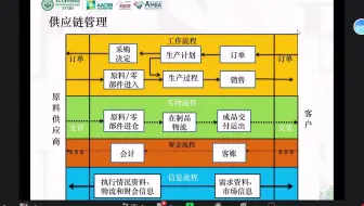 暑校14