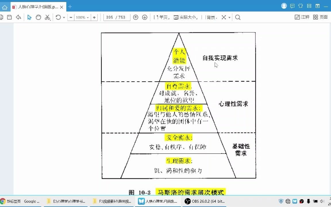 马斯洛的需求层次理论哔哩哔哩bilibili