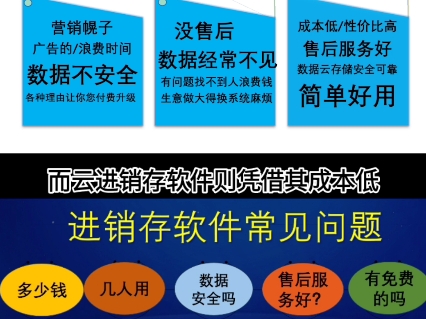 永久免费的进销存软件、买断的单机版进销存和云进销存软件的区别:永久免费的进销存软件看似诱人,实则存在诸多隐患.这类软件往往以营销幌子吸引用...