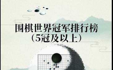 围棋世界冠军排行榜哔哩哔哩bilibili