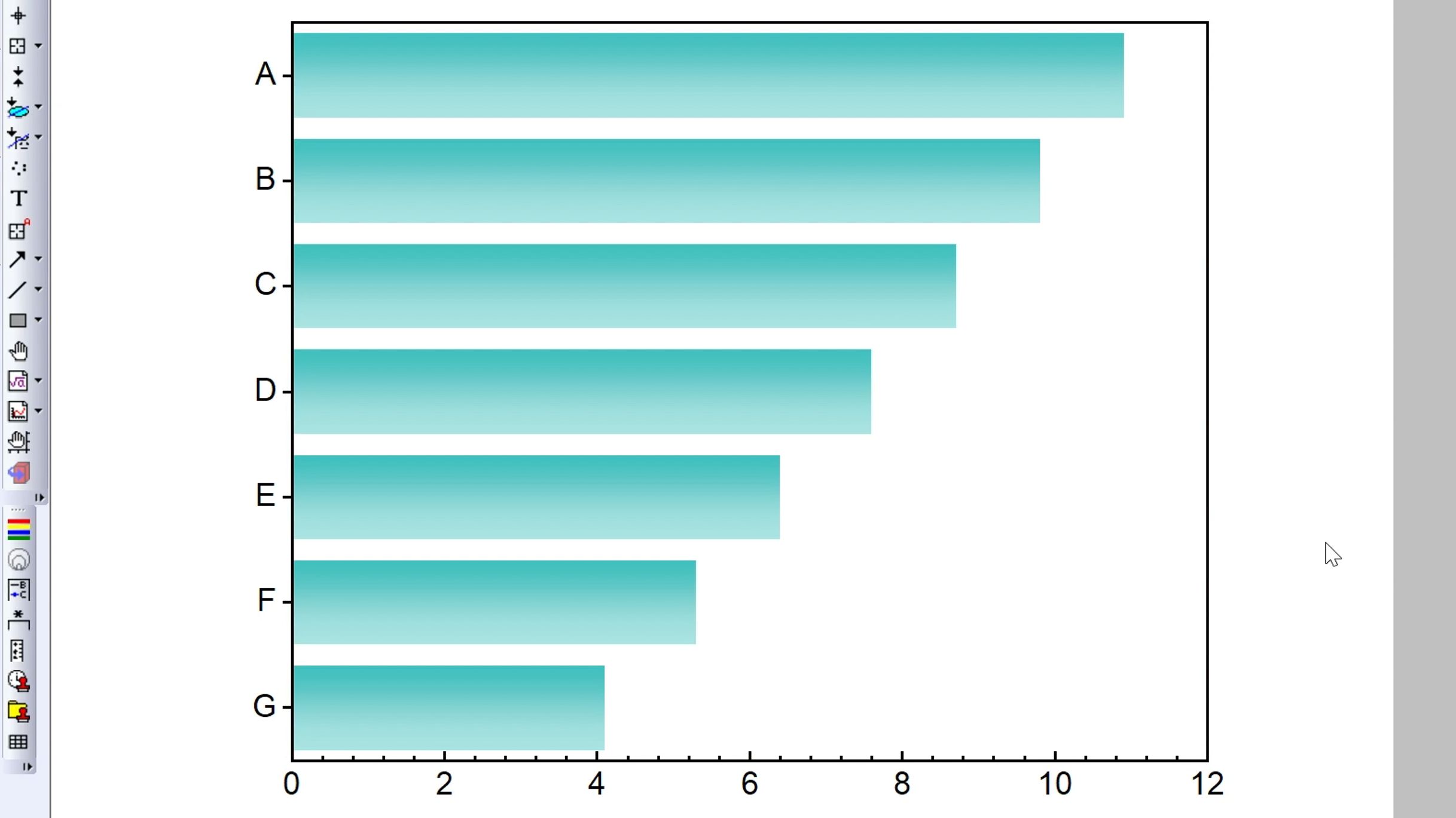 origin之条形柱状图