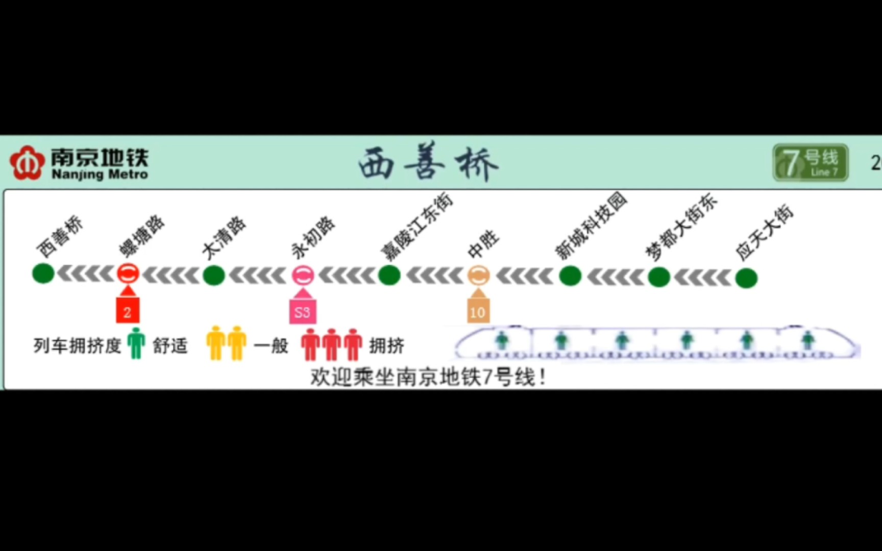 【南京地铁】7号线 南段 PIS还原——西善桥站屏蔽门上方动态LCD哔哩哔哩bilibili