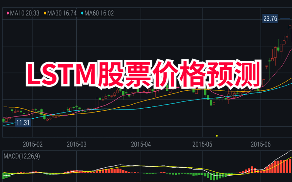 【LSTM股票预测】半天我居然学会了短期记忆神经网络(LSTM)从理论到实战预测股票价格——人工智能|深度学习|机器学习|神经网络哔哩哔哩bilibili