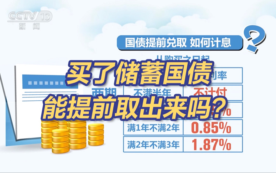 300亿元储蓄国债今起发行!2分钟统一回答大家关心的问题哔哩哔哩bilibili