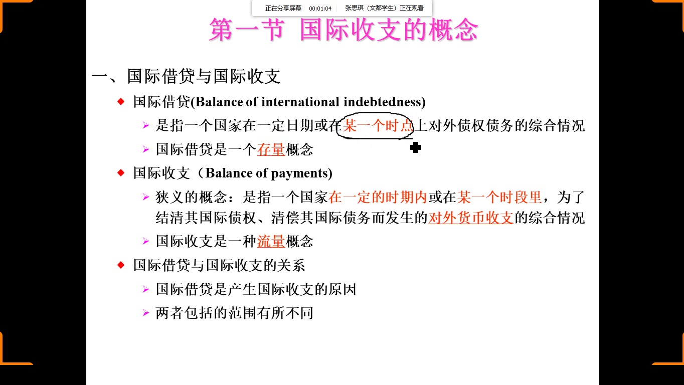 上海大学431金融专硕考研:第十课:国金外汇,汇率.国际收支失衡哔哩哔哩bilibili