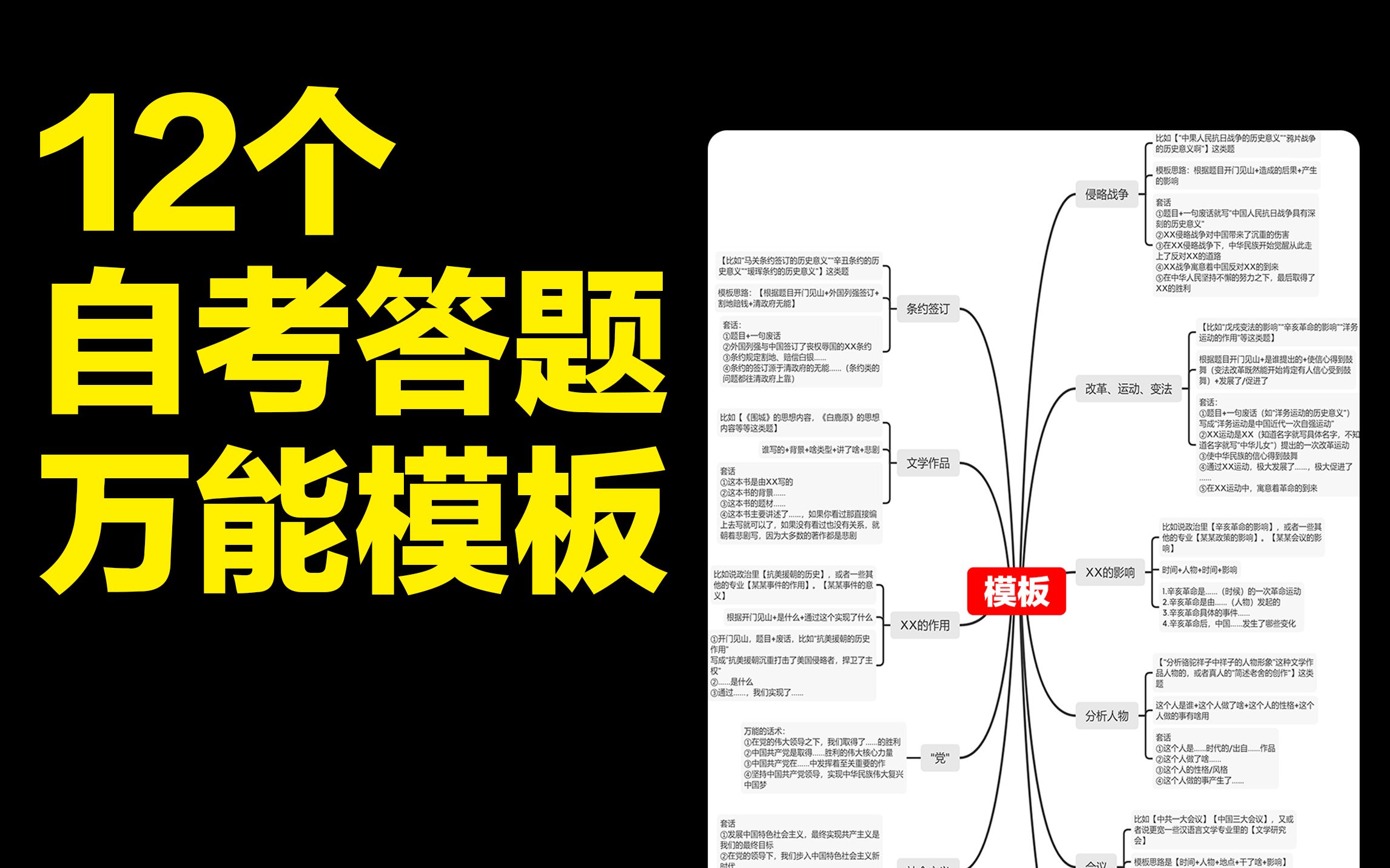 [图]考的不会，也能写对，12个自考答题万能模板！