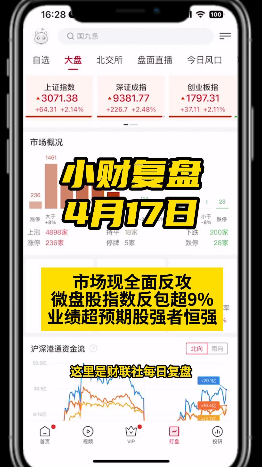 市场现全面反攻,微盘股指数反包超9%,业绩超预期股强者恒强哔哩哔哩bilibili