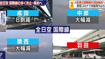 海外旅行日x 全日空乐团表演 Ana羽田机场在线直播 哔哩哔哩 Bilibili