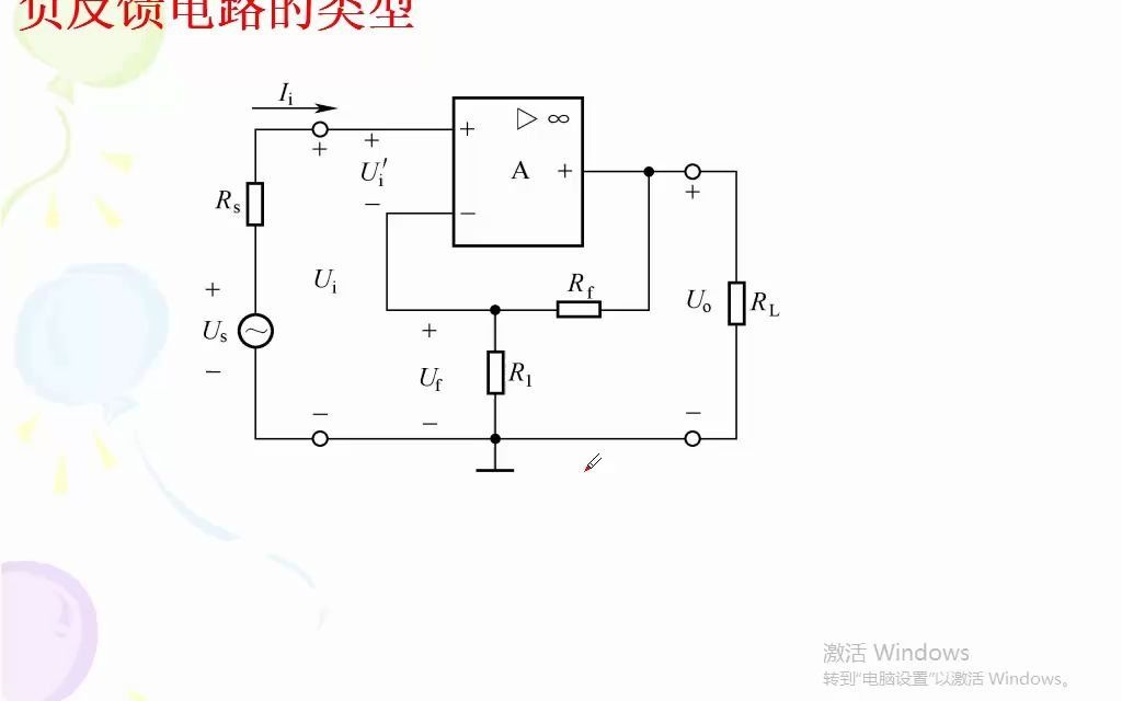 48 医用电子技术(模拟电子技术、数字电子技术) 负反馈电路的基本性质哔哩哔哩bilibili