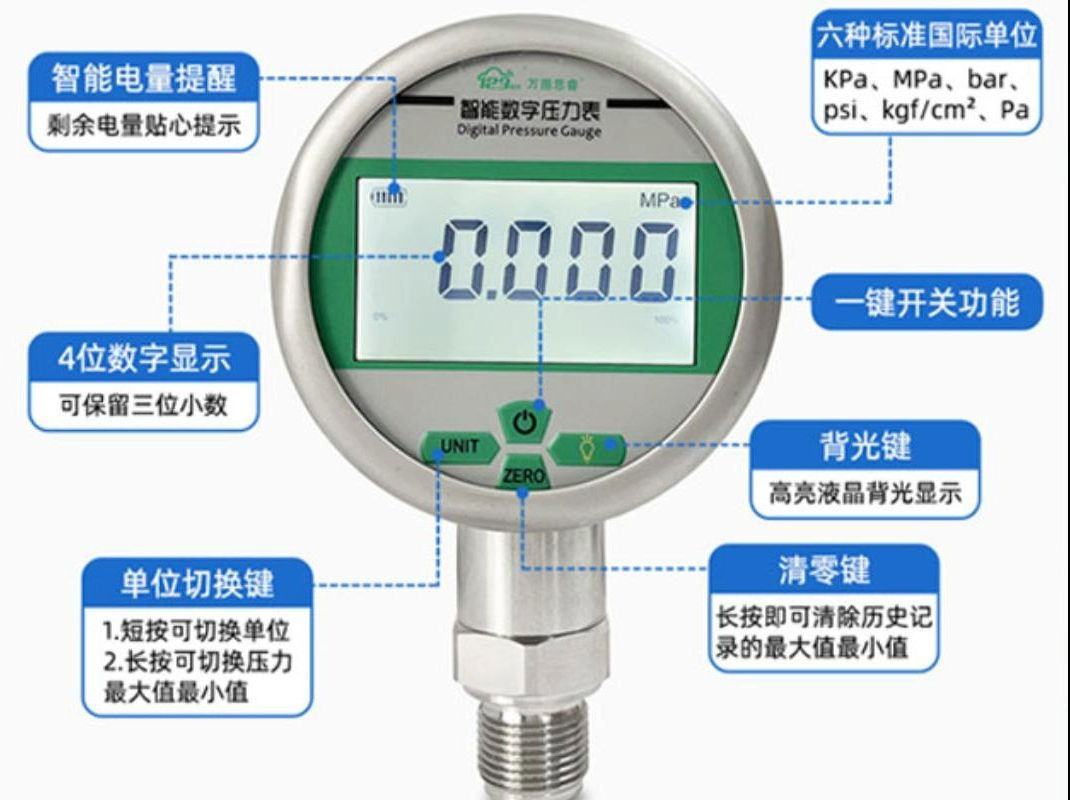 数显压力表的功能与应用讲解哔哩哔哩bilibili