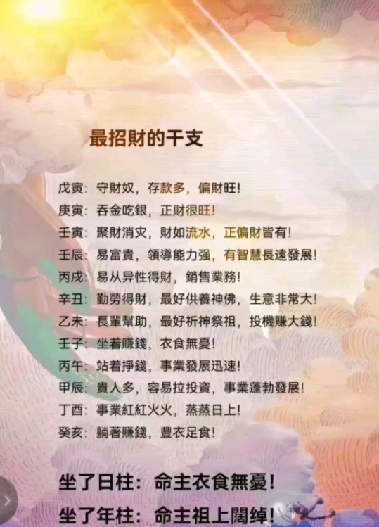 八字最招财的日柱!哔哩哔哩bilibili