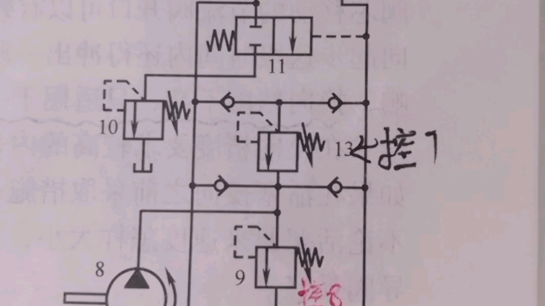 【液压传动回路】双向变量泵的换向回路哔哩哔哩bilibili