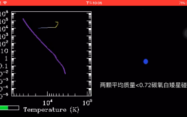 北冕座R型变星的形成及演化,这里只介绍两颗白矮星相互碰撞后形成的R CrB变星,寿命只有200500万年哔哩哔哩bilibili