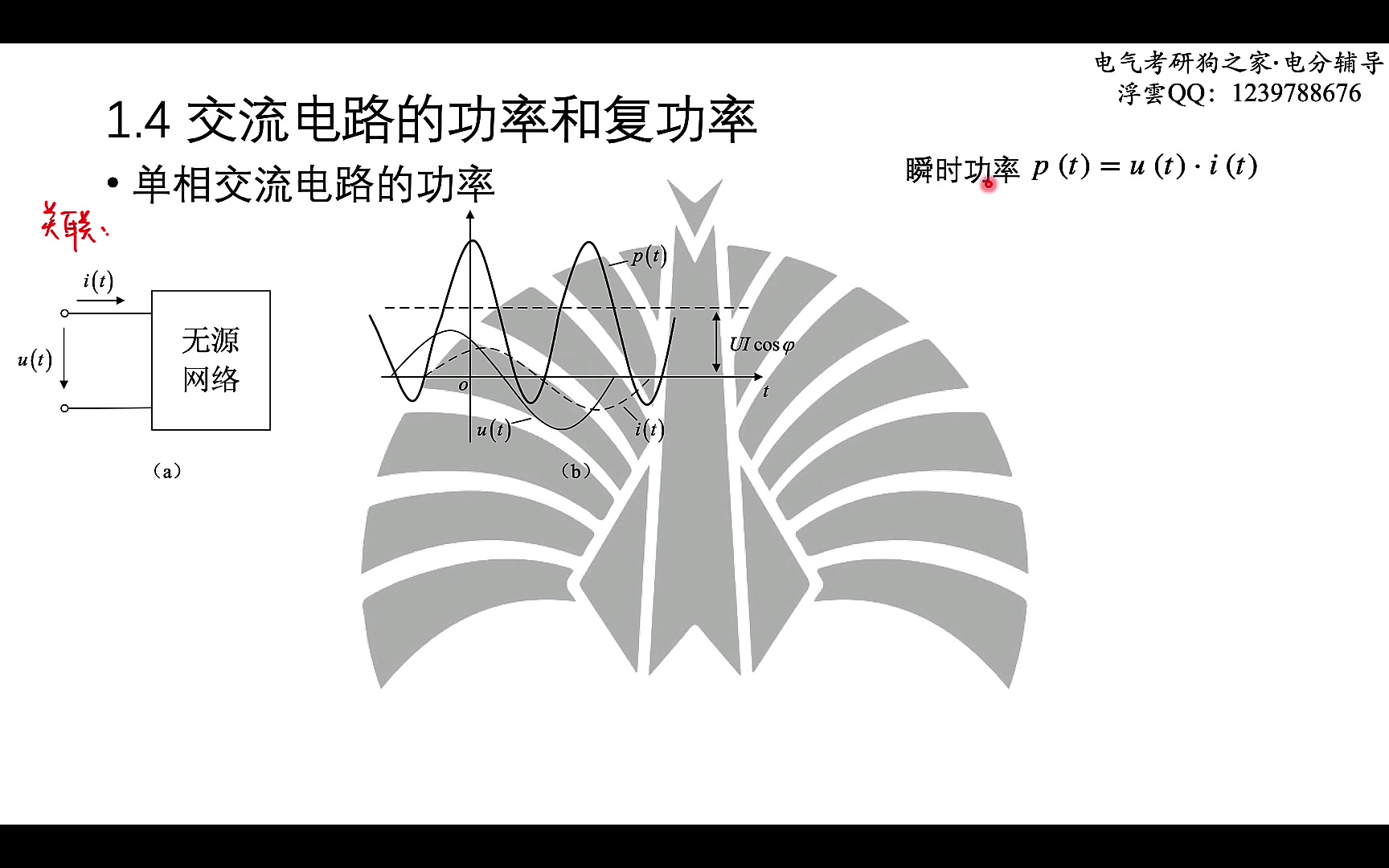 [图]2024电力系统分析课程