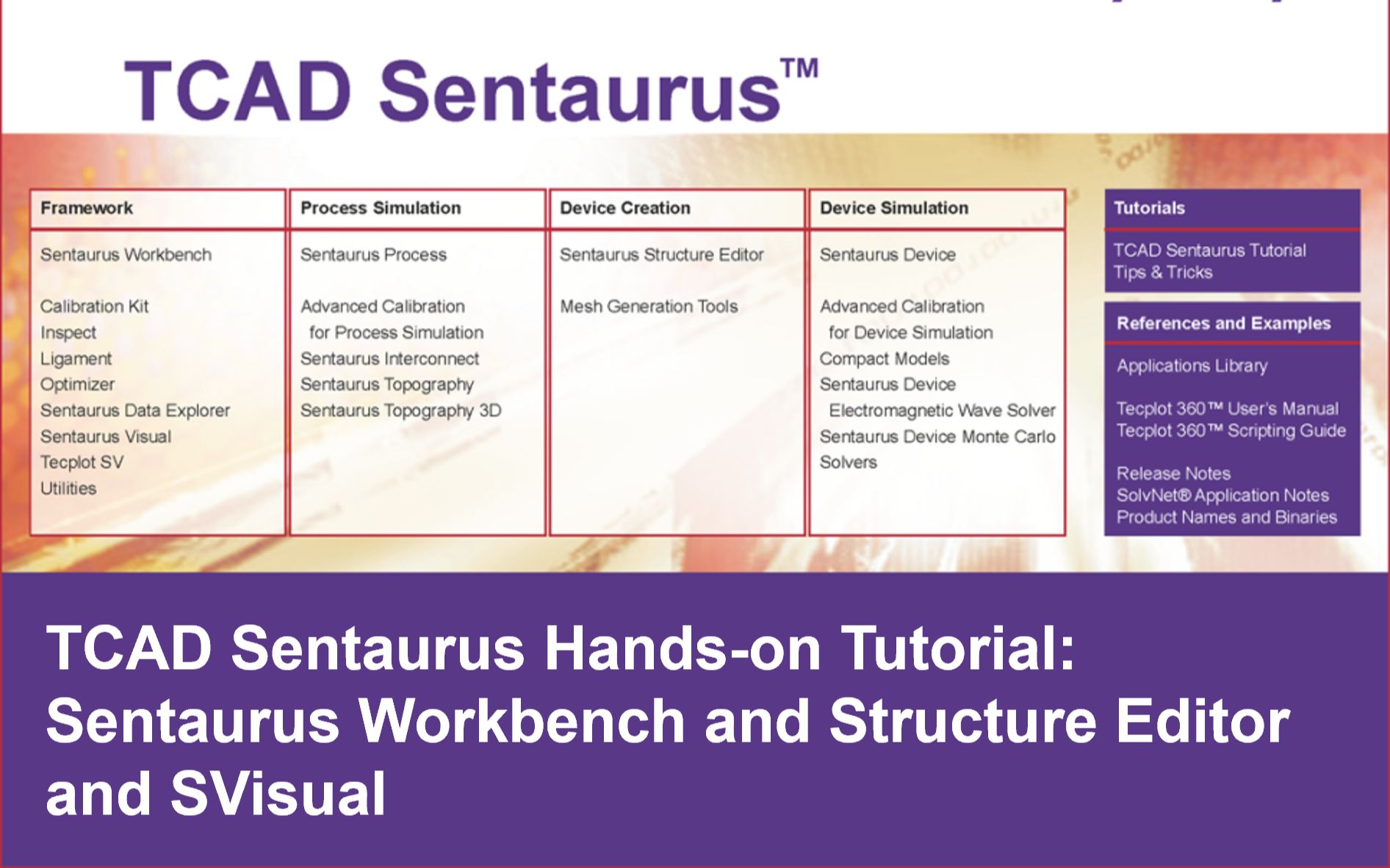 [图]Sentaurus Workbench and Structure Editor and SVisual