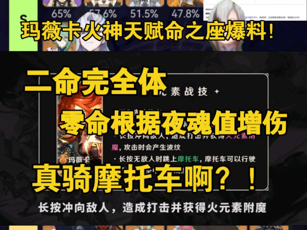 全员转纳塔户口?史诗级爆伤拐的含金量!5.3火神长按战技骑摩托车?又是一位铁打的辅助,流水的C!