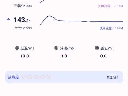 上海电信千兆宽带换2.5G光猫测速哔哩哔哩bilibili