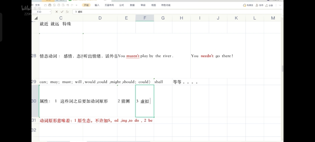 就远原则02哔哩哔哩bilibili