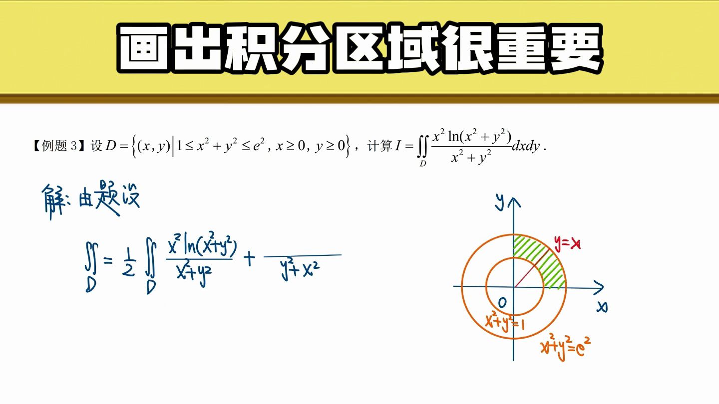 二重积分——画出积分区域很重要哔哩哔哩bilibili