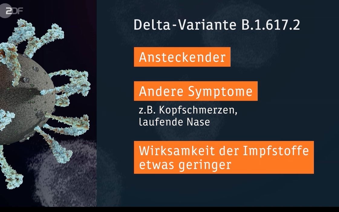 活动作品delta变异病毒容易感染儿童中德字幕