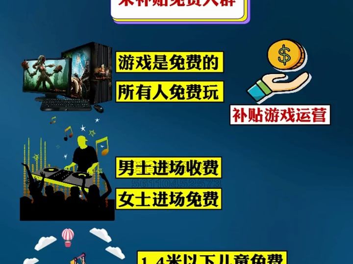 全世界最厉害的商业模式就是“免费”模式,赚钱的秘密就是交叉补贴 商业思维 商业模式 做生意 老板思维 创哔哩哔哩bilibili