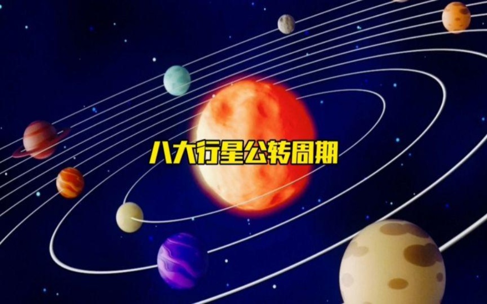 太阳系八大行星公转周期排行.哔哩哔哩bilibili