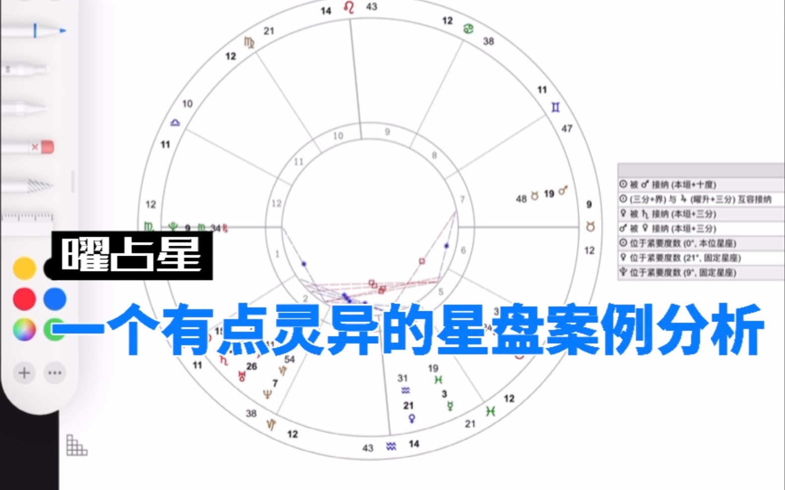 星盘案例分析哔哩哔哩bilibili