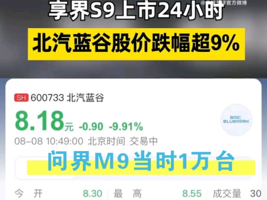 享界S9上市但北汽股票跌9%!手机游戏热门视频