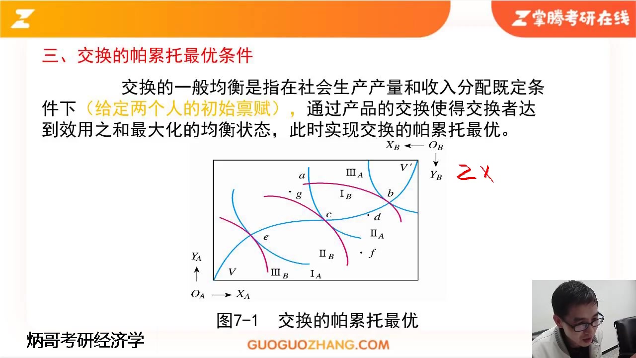 炳哥郑炳经济学考研精讲知识点基础班6交换的帕累托最优