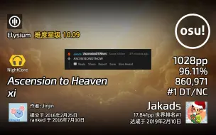 Download Video: Rip 0133 [osu!mania7K] Jakads丨1028pp 861K丨xi - Ascension to Heaven [Elysium] +NC