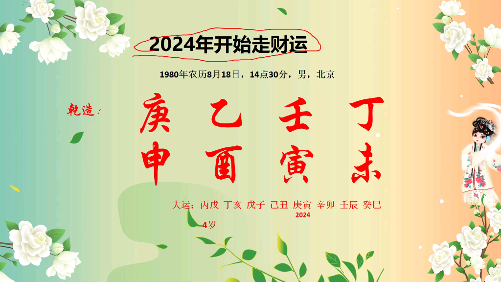 八字算命实例,2024年开始转运的八字哔哩哔哩bilibili