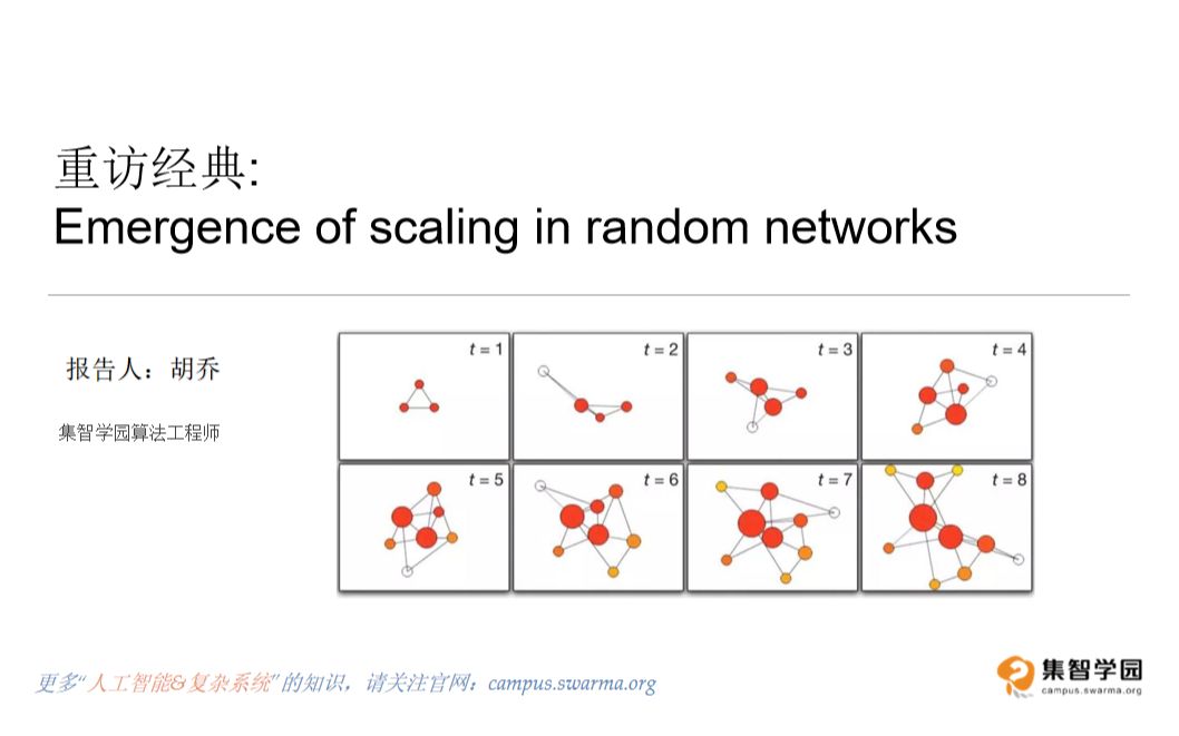[图]重访经典：无标度网络 | 胡乔 | 集智俱乐部图网络论文读书会20200217