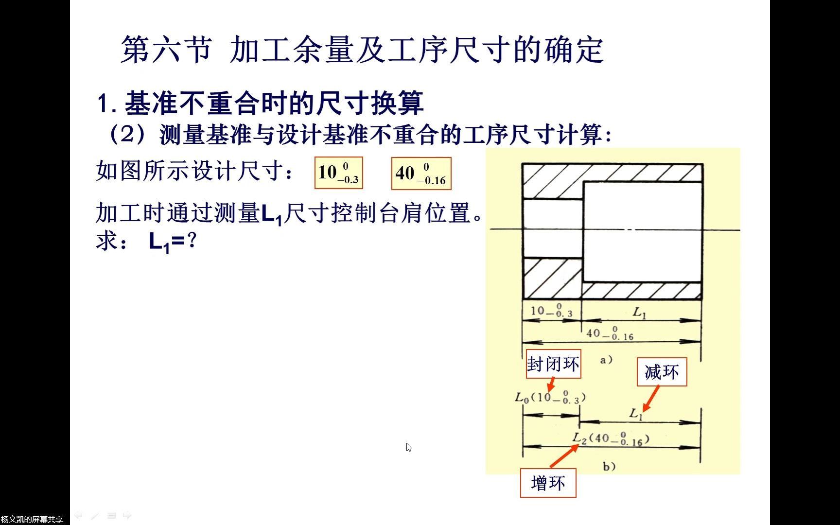 [图]05-02 机械制造工程学