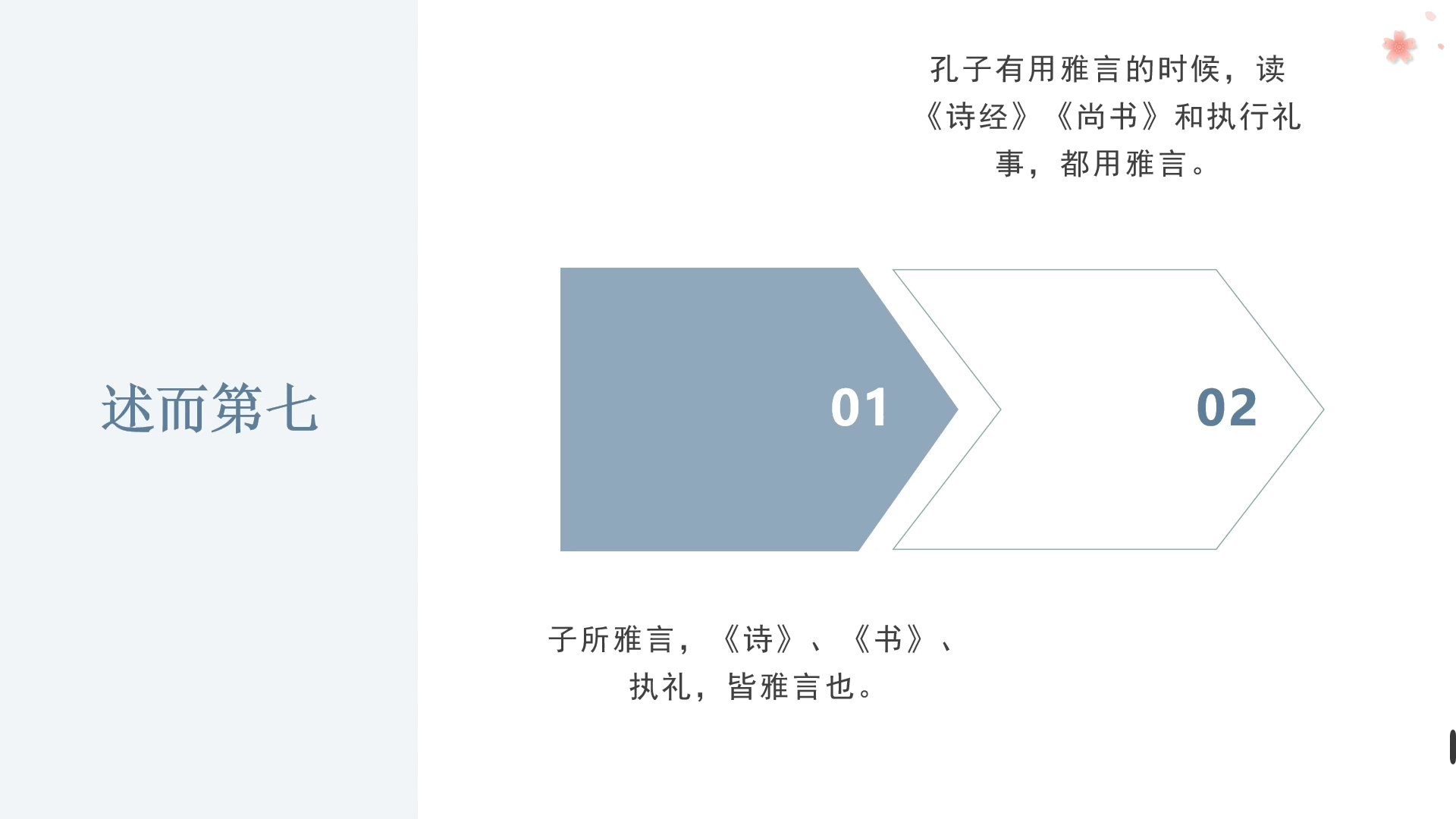 [图]#修心系列#论语#述而第七#孔子是如何读书的