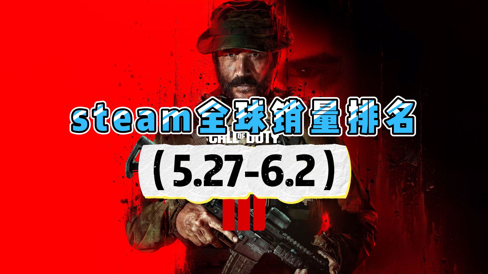2)使命召唤:现代战争3 夺得头筹