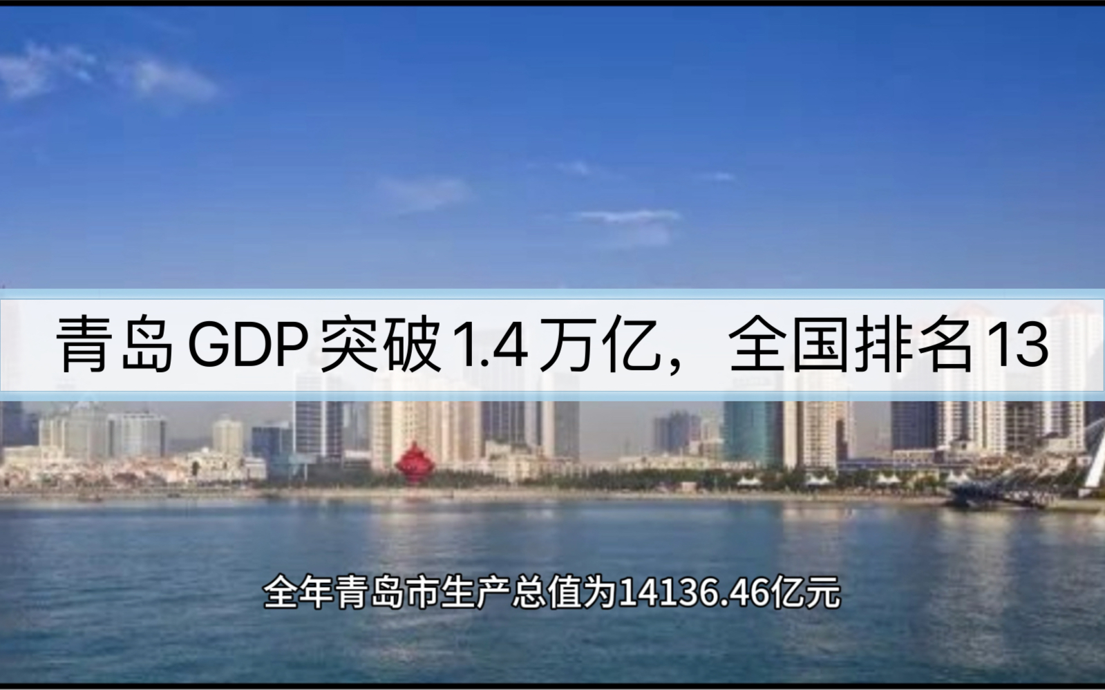 青岛GDP突破1.4万亿,全国排名13,缩小与天津差距哔哩哔哩bilibili