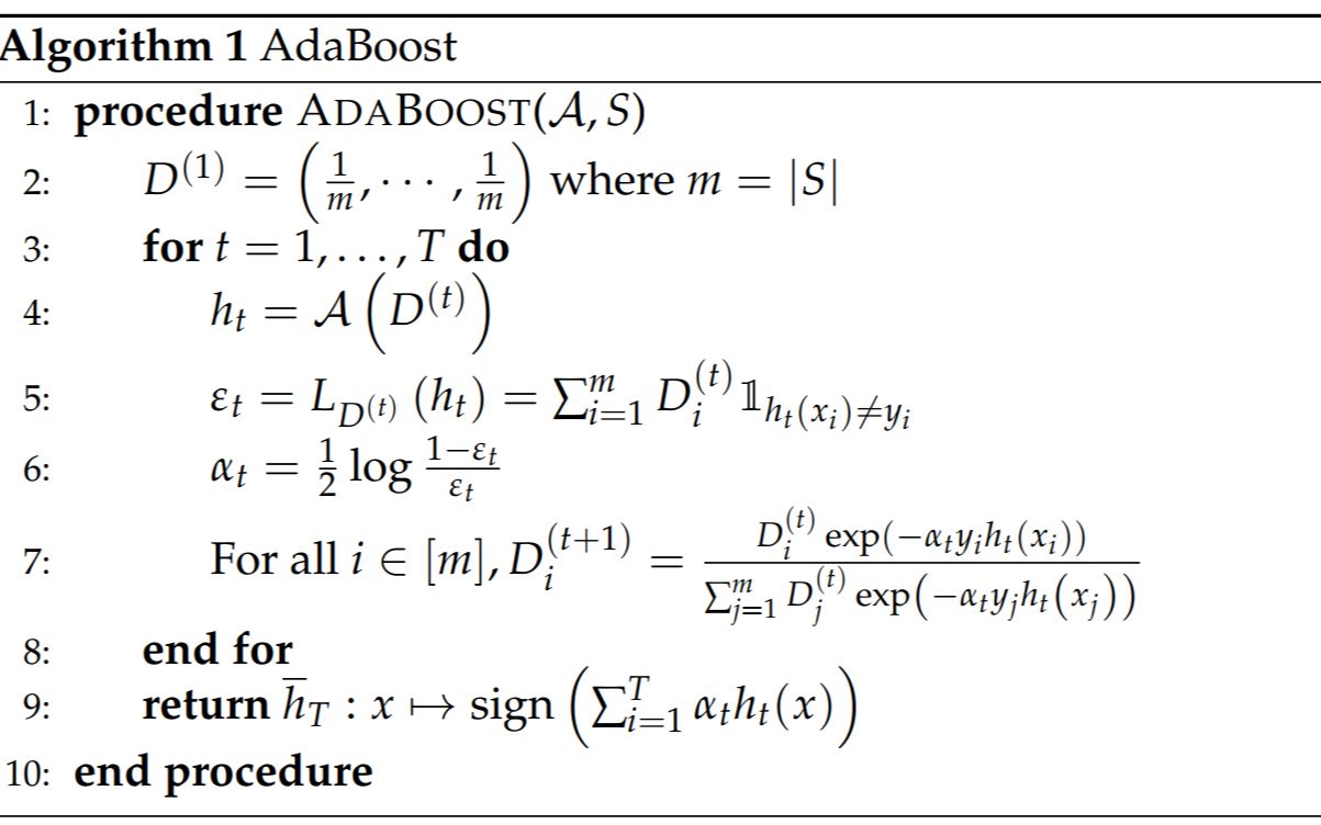 [图]统计学习基础读书会 Week 6 Machine Learning VS Statistical Modeling