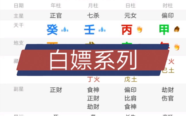 [图]八字命理，白嫖系列，丙寅女生