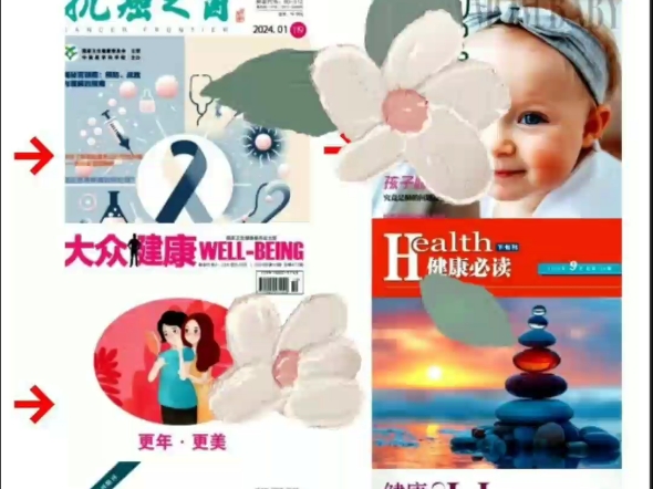 好发医学科普期刊/报刊 有稿就收好发的医学科普期刊/报刊 有稿就收! 真心希望大数据能把这篇笔记推给所有评职发科普文章的医护宝子哔哩哔哩bilibili