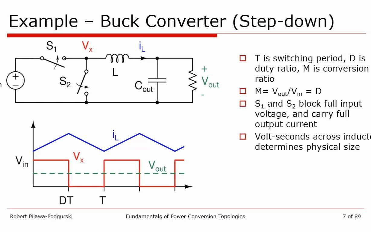 ISSCC 2019 Tutorial Fundamentals of Power Conversion Topologies哔哩哔哩bilibili