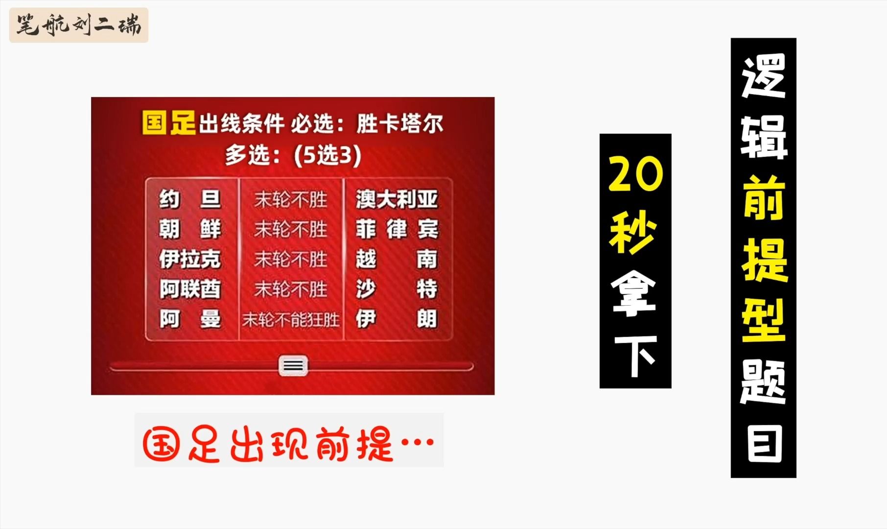 [图]【判断推理】逻辑20秒一题，拿下它你可以的