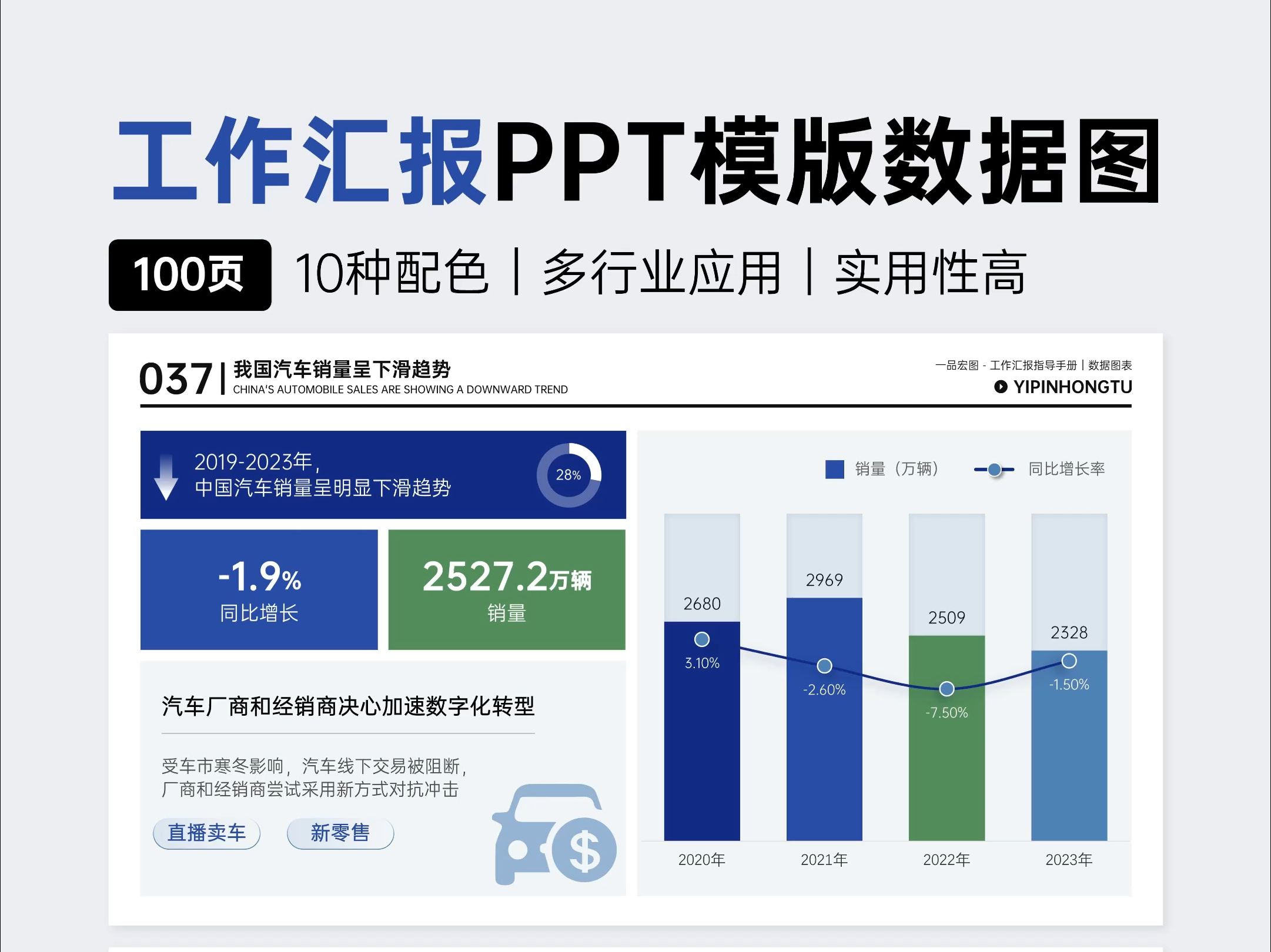 一键换色PPT模版,数据展示更出彩!哔哩哔哩bilibili