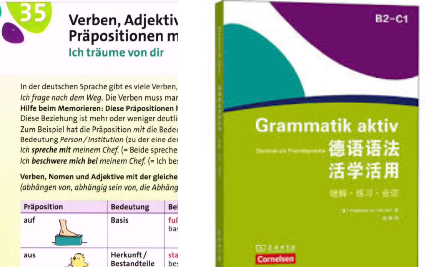 [图]《德语语法活学活用》35. 接第三格的介词和动词名词形容词的搭配