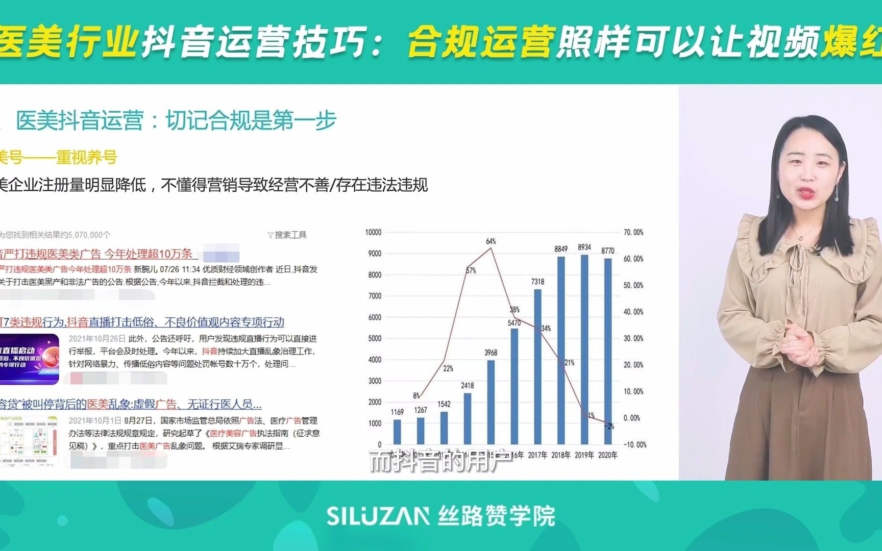 医美行业抖音运营技巧:合规运营照样可以让视频爆红哔哩哔哩bilibili