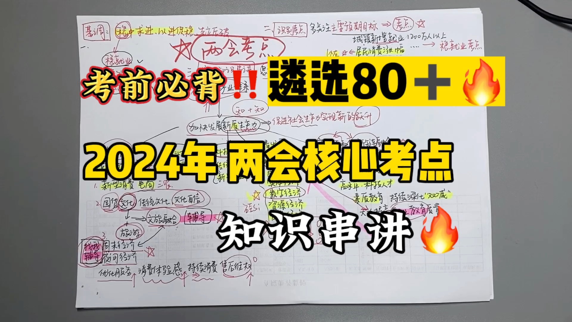 11.01遴选、申论|学知识不能只看文章,顶层的文件逻辑必不可少!哔哩哔哩bilibili