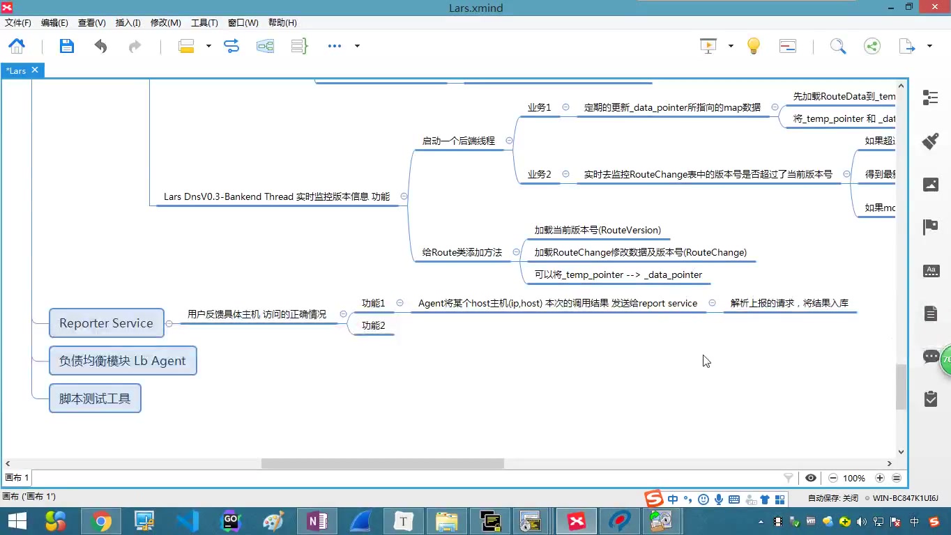 c++服务器开发Lars负载均衡系统哔哩哔哩bilibili