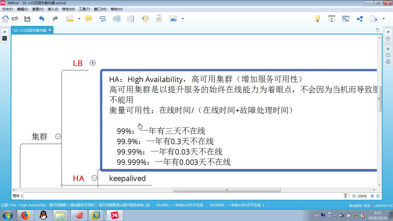 大型网站高并发之集群视频教程哔哩哔哩bilibili