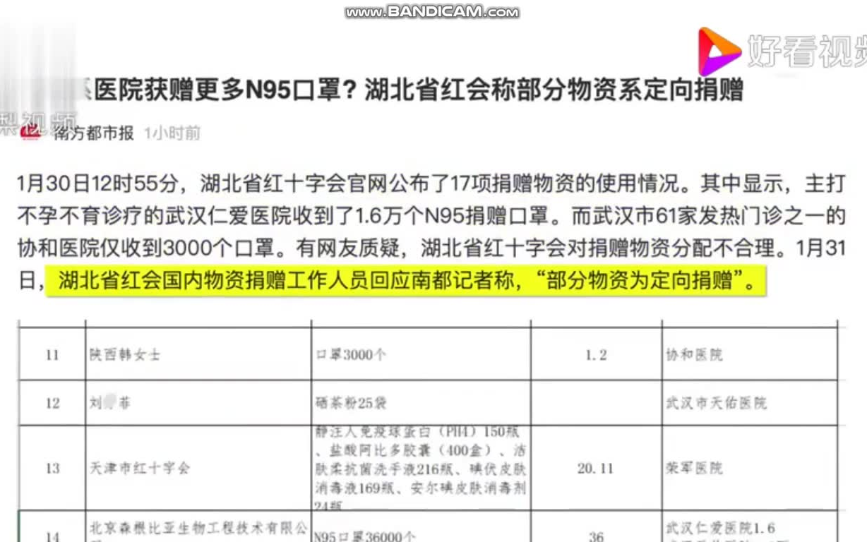 湖北红十字会又出错,物资发送的口罩信息数量出错.物资调配并非红会决定.哔哩哔哩bilibili