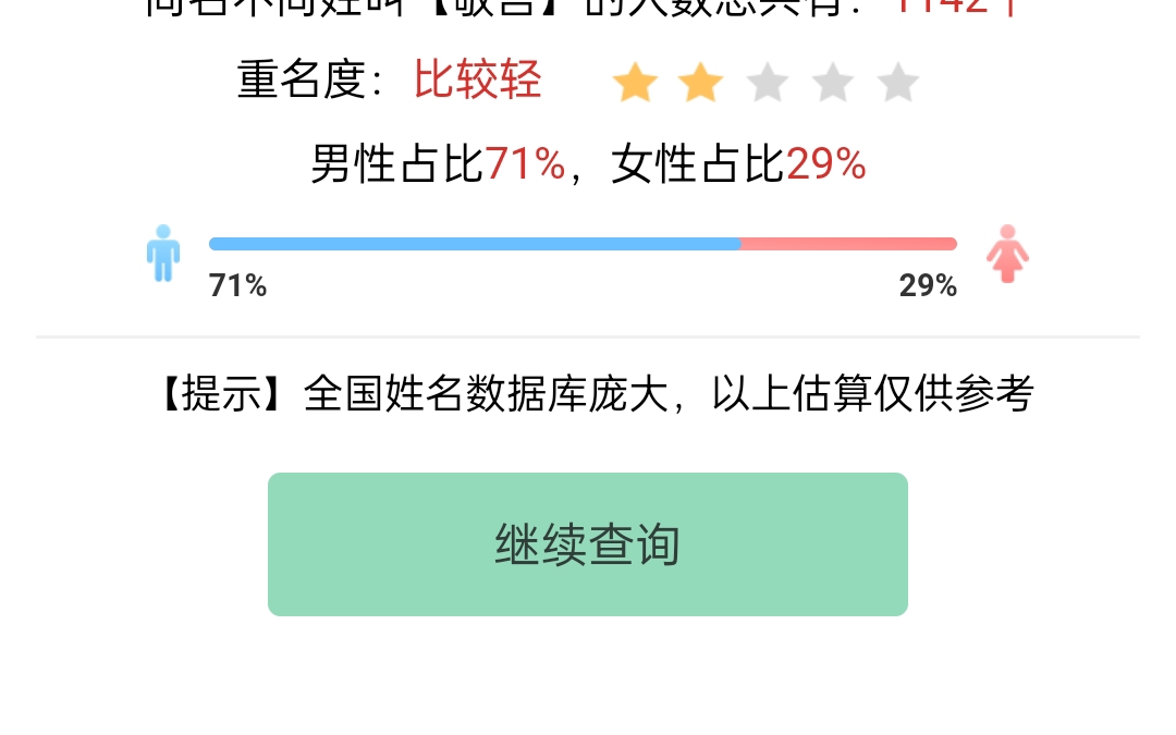 【全职高手】全职高手人物名字同名率哔哩哔哩bilibili