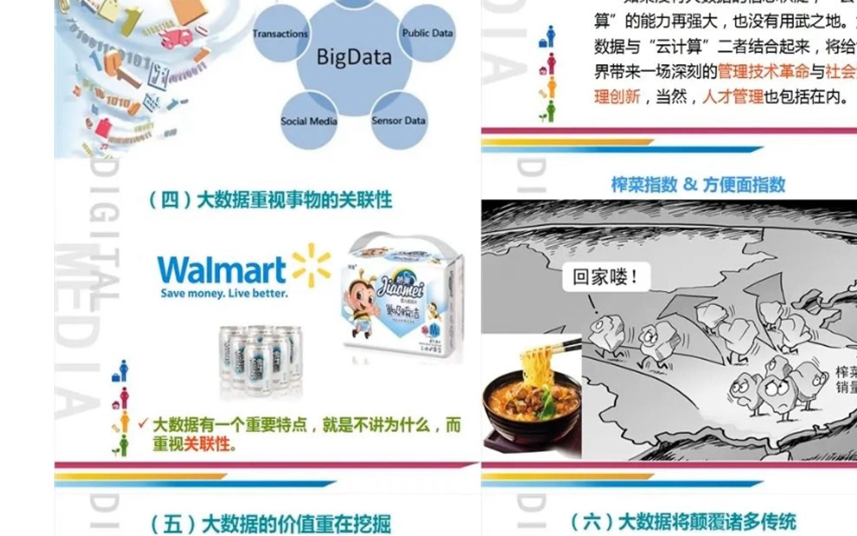 大数据时代的人力资源管理哔哩哔哩bilibili